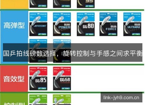 国乒拍线磅数选择，旋转控制与手感之间求平衡
